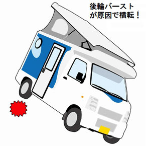 喫煙によるわき見運転事故