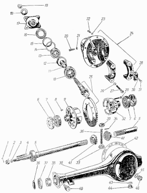 Hinterachse und Kardanwellen Moskwitsch M400-420, M401-420, Opel Kadett K38. Rear suspension and propshafts Moskvich M400-420, M401-420, Opel Kadett K38. Задний мост, рессоры, задние амортизаторы и карданные валы автомобиля Москвич М400-420, М401-420.