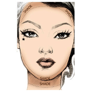 comment-faire-du-contouring