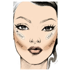 le-contouring-cest-quoi