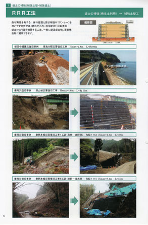 災害復旧　のり面保護　道路復旧　斜面崩落　防災資材　道路資材　のり面強化　災害防止　崖崩れ　崖補強　のり面補強　土木資材