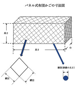 法面や、斜面などで豪雨により土砂崩れをふせぐために、布団カゴや蛇カゴの設置は有効な手段です。本ページでは、写真を交えわかりやすく説明して格安な布団カゴを販売しております。