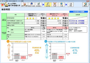 写真：長期優良住宅で求められる住宅性能表示の断熱等級４を満たしているかもあわせて確認している