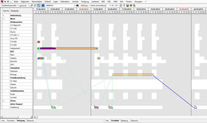 Terminplanung einer Baugruppe in PP EASE