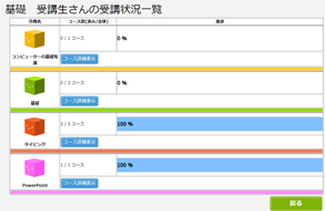 受講状況一覧画面