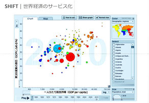 使用価値を共創する時代へ 横屋俊一のブログページ