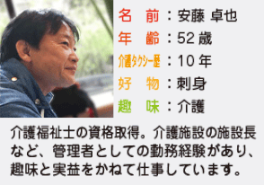 プラス介護タクシー　代表