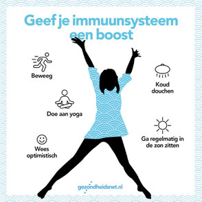 Immuunsysteem: hoe geeft u deze een boost?