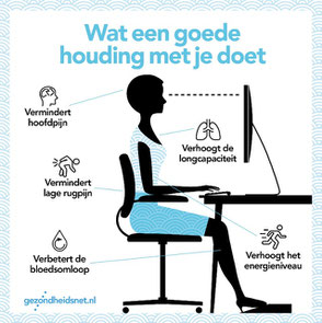 Thuiswerkplek: wat is een goede houding?