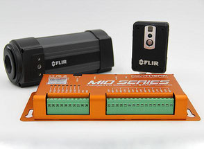 MIO-Box für A310/f und Ax8