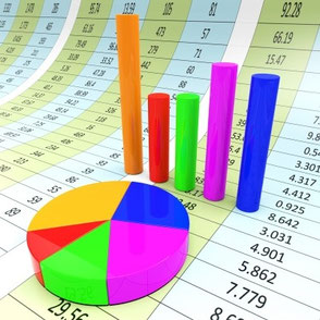 variable poblacion y muestra, mediana, moda, cuartiles, percentiles, espacio muestral y sucesos, propiedades de la probabilidad