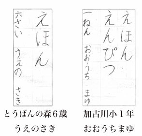 毎日小学生新聞 書写