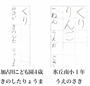 毎日小学生新聞 書写