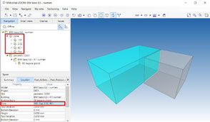 Figura 4.1.4. Zonas