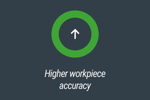 higher workpiece accuracy