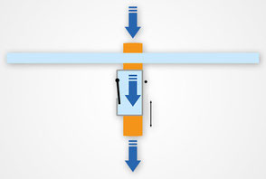 Funktionsprinzip Nasenlüftung plus