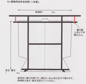 クリックで拡大