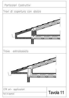 Travi di apertura