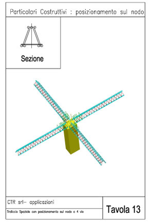 Traliccio spaziale con posizionamento sul nodo a 4 vie