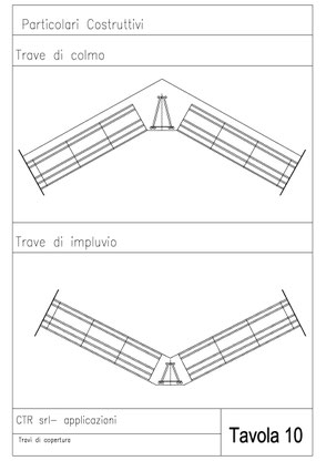 Travi di apertura