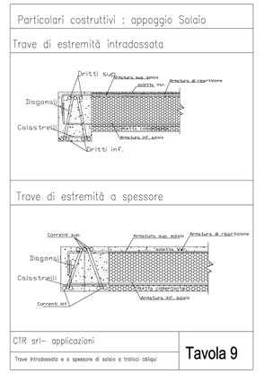 Trave intradossata e a spessore di solaio a tralicci obliqui