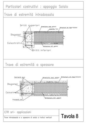 Trave intradossata e a spessore di solaio a tralicci verticali
