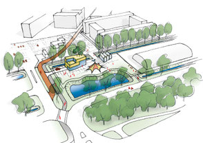 Doebaai Zeeburg, City of Amsterdam, J.v.Noort 2020