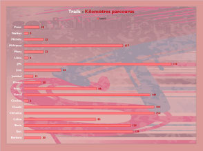 Cliquez sur l'image pour l'AGRANDIR !!!