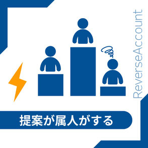 順位が異なる3人の人物のイラスト。提案力や営業成果が属人化している状態を示す。