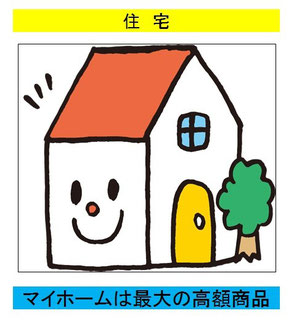 人生最大の買い物