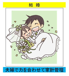 結婚式は嬉しい儀式