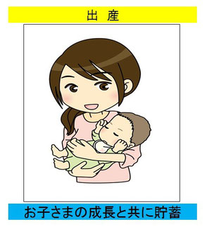 責任が重くなる