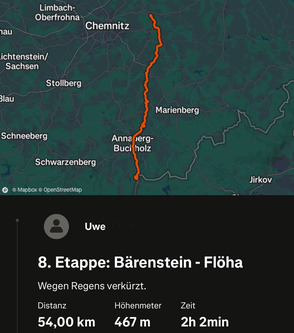 Abkürzung von Michael F. und Uwe