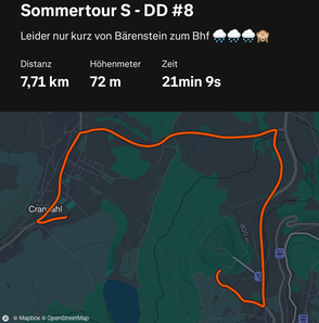 Noch ne Ankürzugsmöglichkeit