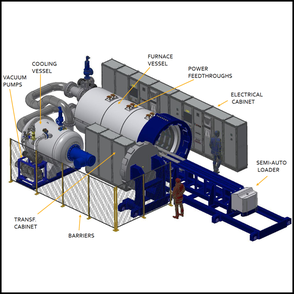 large-horizontal-HIP-furnace-diffusion-bonding