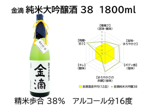 金滴純米大吟醸38　1800ml（日本酒）