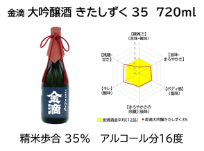 金滴大吟醸きたしずく35 720ml