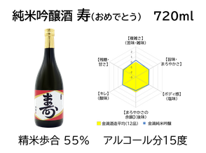 純米吟醸酒 寿（おめでとう）　720ml