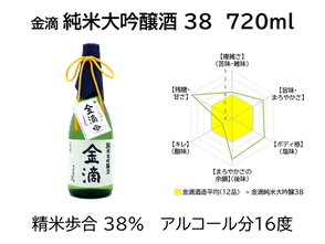 金滴純米大吟醸38　720ml（日本酒）