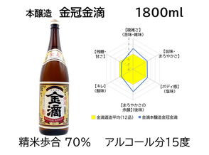 本醸造　金冠金滴　1800ml