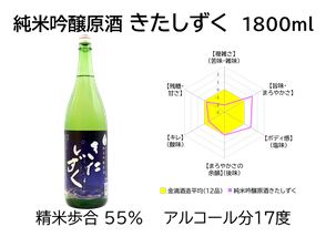 純米吟醸原酒 きたしずく　1800ml