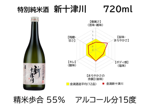 特別純米酒 新十津川　720ml（日本酒）