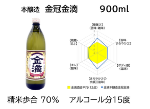 本醸造　金冠金滴　900ml