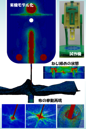 有松鳴海絞り - shinohara-lab ページ！