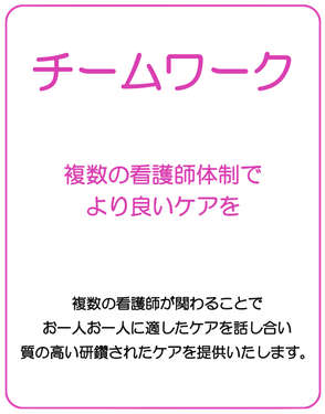 看護師　マークスター　訪問看護　チームワーク　横須賀