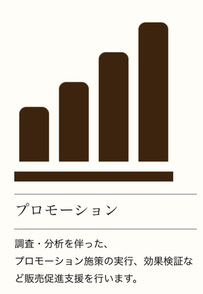 プロモーション説明付きアイコン