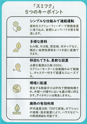 邪魔なモミガラを、何とか安く処分をしたい農家の方への朗報です。