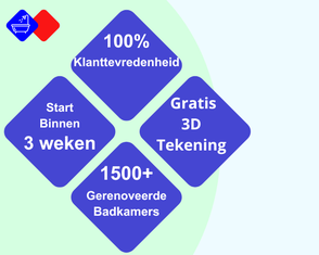 Gegarandeerde beloftes Badkamer-Direct