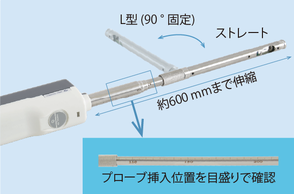 ワイヤレス風速計AF101　目盛り付きL型伸縮プローブ