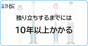 ビジネスDr.は事業者の伴走支援をするかかりつけ医、考動力